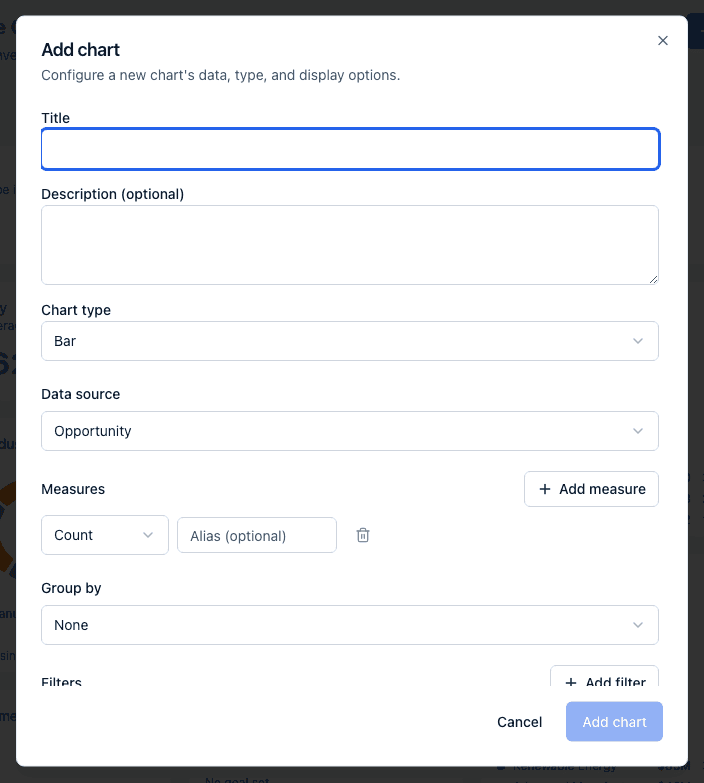 The Add chart dialog with Title, Description, Chart type, Data source, Measures, Group by, Filters, Date range, Sort, and Display options sections.