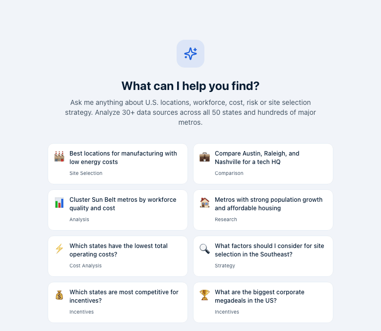 The Ask empty state: a headline reading "What can I help you find?" above a grid of suggestion chips grouped by category.