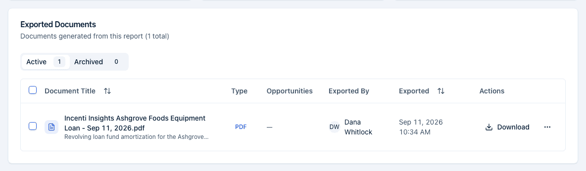 The Exported Documents card of a published report listing one PDF export with its file name, type, who exported it, when, and a Download link.