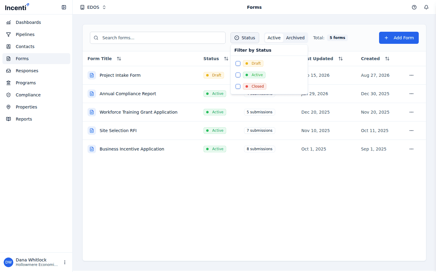 The Filter by Status popover open above the Forms list, offering Draft, Active, and Closed as tick boxes.