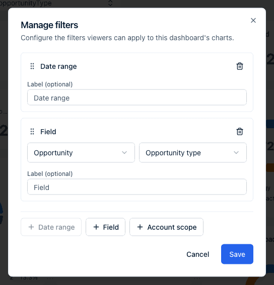 The Manage filters dialog listing a Date range filter and a Field filter, each with a drag handle, a Label field, and a remove button, plus buttons to add a Date range, Field, or Account scope filter.