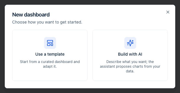 The New dashboard dialog with two cards: Use a template and Build with AI.