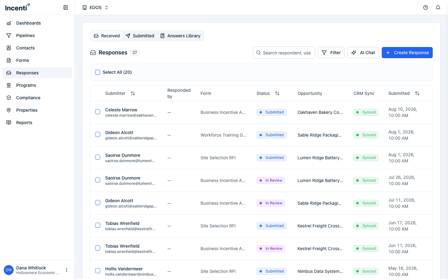 The Received tab of the responses list, showing the Received, Submitted, and Answers Library tabs and a table of responses with Submitter, Form, Status, Opportunity, CRM Sync, and Submitted columns.