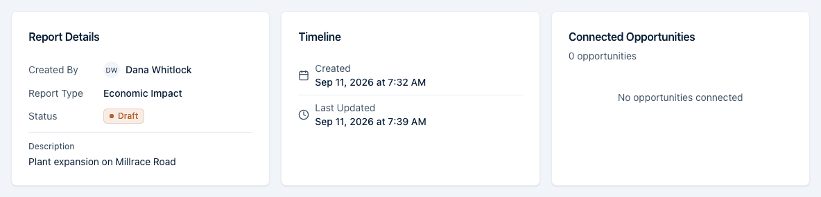 The top of a report page: a Report Details card with Created By, Report Type, and Status, a Timeline card with Created and Last Updated dates, and a Connected Opportunities card.