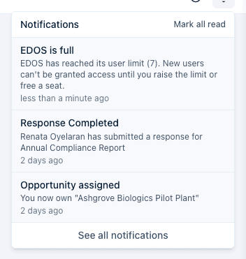 The notification bell popover showing a notification titled with the product name and "is full", explaining the product has reached its user limit and new users can't be granted access until the limit is raised or a seat is freed.