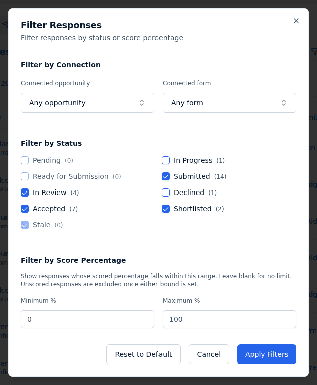 The Filter Responses dialog with the Filter by Status checkboxes, each showing how many responses hold that status.