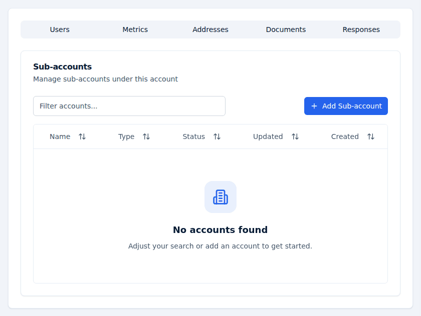 The account page's Sub-accounts tab, listing each linked account with its Name, Type, Status, Updated, and Created columns.