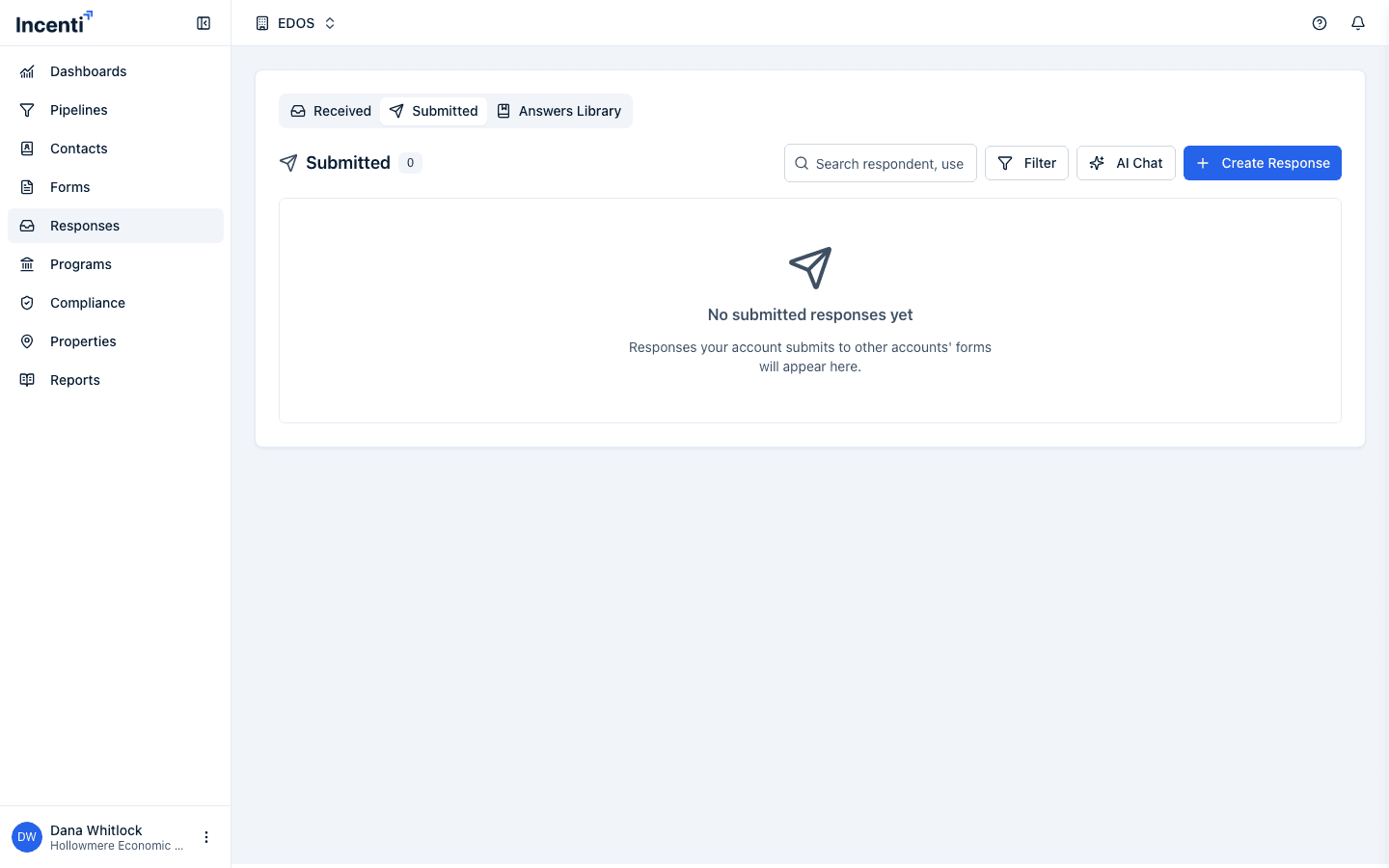 The Submitted tab showing its empty state: "No submitted responses yet — Responses your account submits to other accounts' forms will appear here."